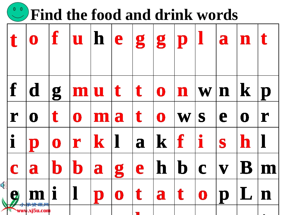 pep小学英语五年级Unit3partBet'slearn_第3页