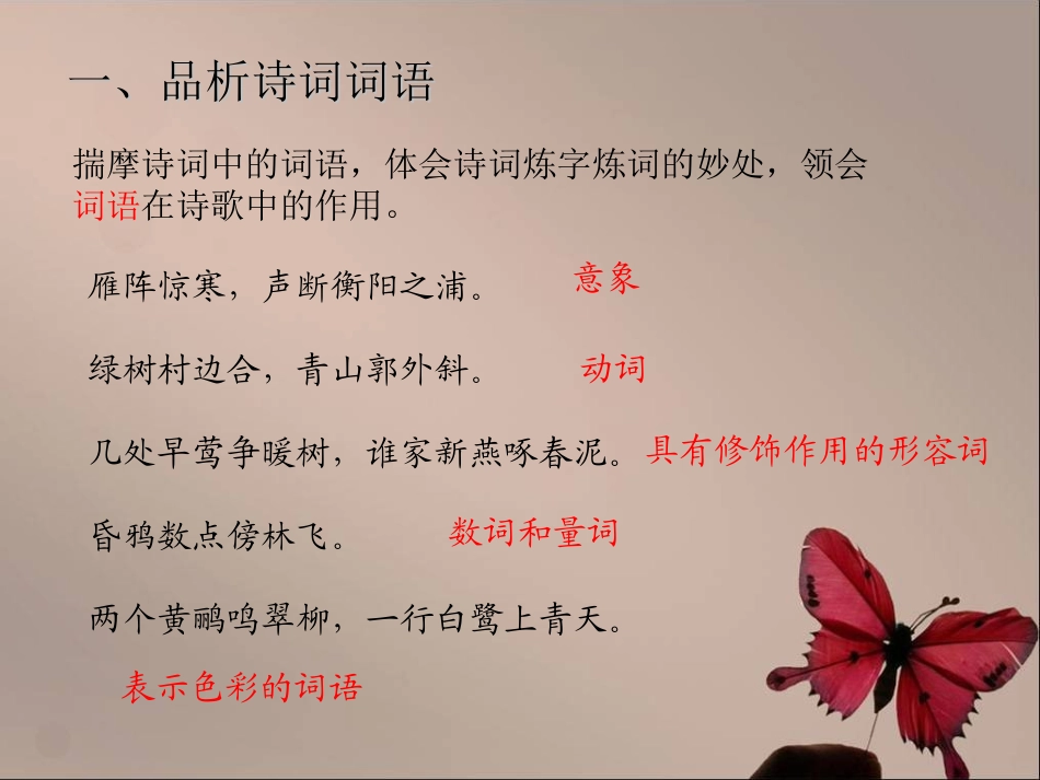 古代诗歌鉴赏 (2)_第3页