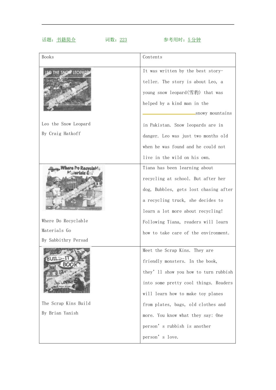 【精品解析】2016届中考英语完形填空与阅读理解复习练习+Unit+13_第2页