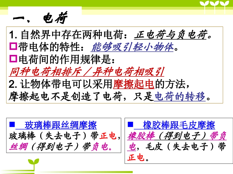 电学复习一：电流与电路_第2页
