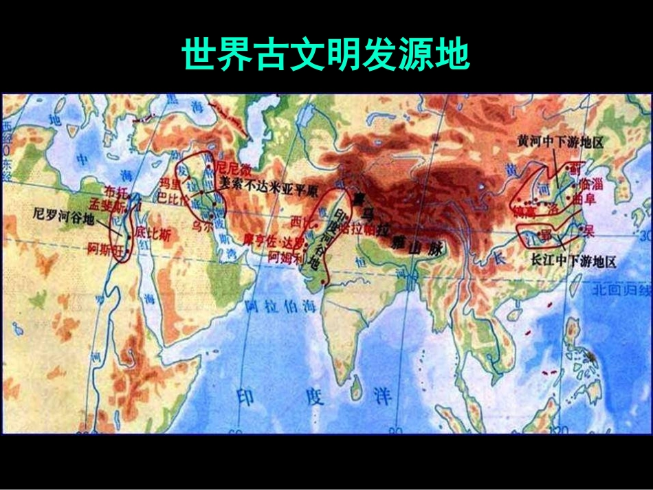 流域综合治理与开发_第2页