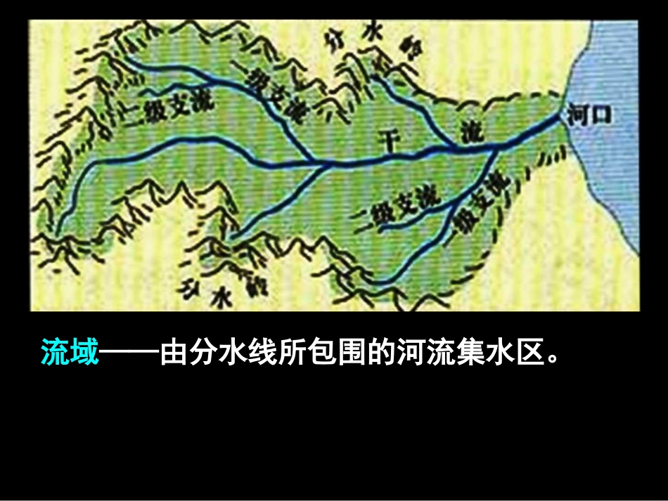 流域综合治理与开发_第3页