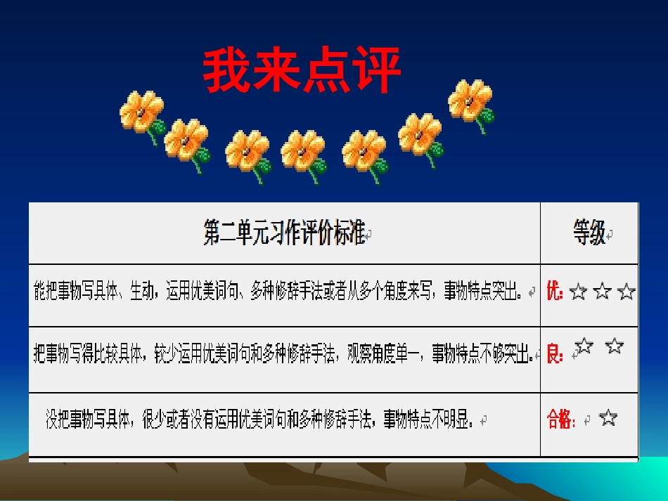 四年级上册第二单元观察作文讲评_第3页