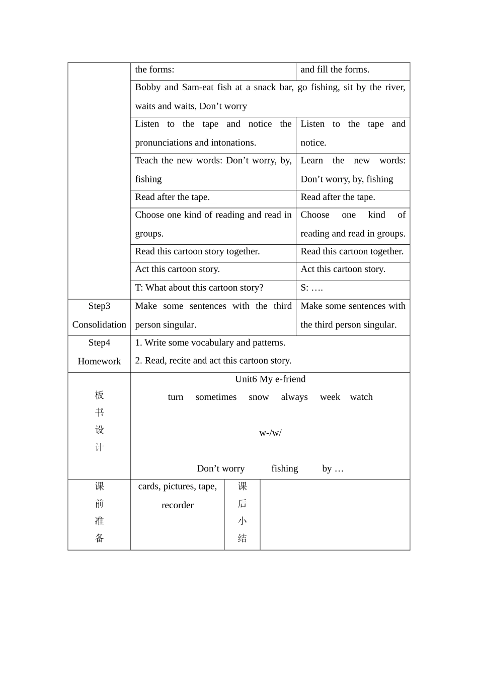 译林英语五年级上册Unit6Mye-friend课时3教案_第2页