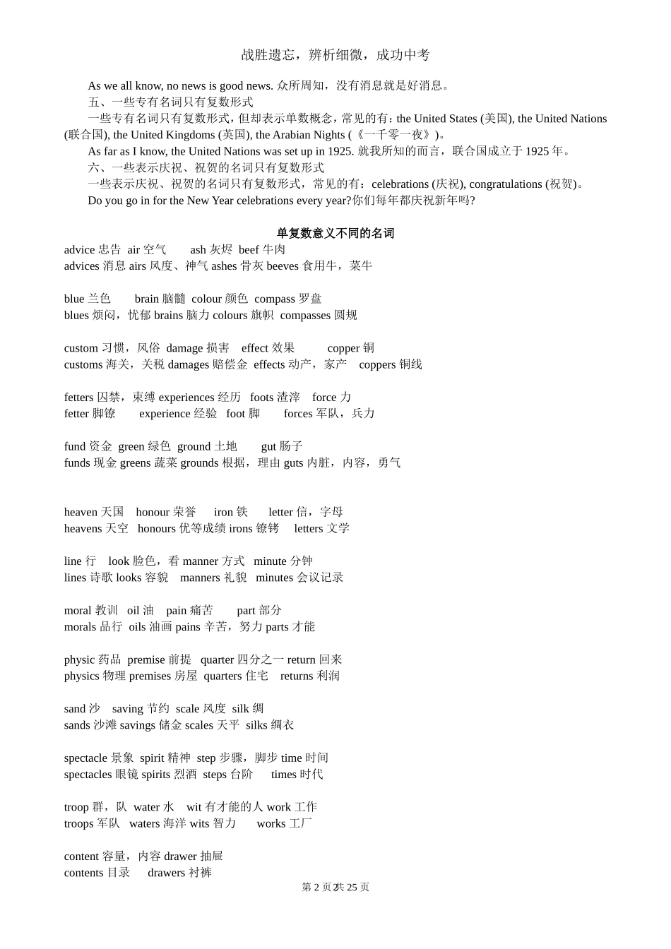 2011中考英语语言易忘、易混淆知识点总结_第2页