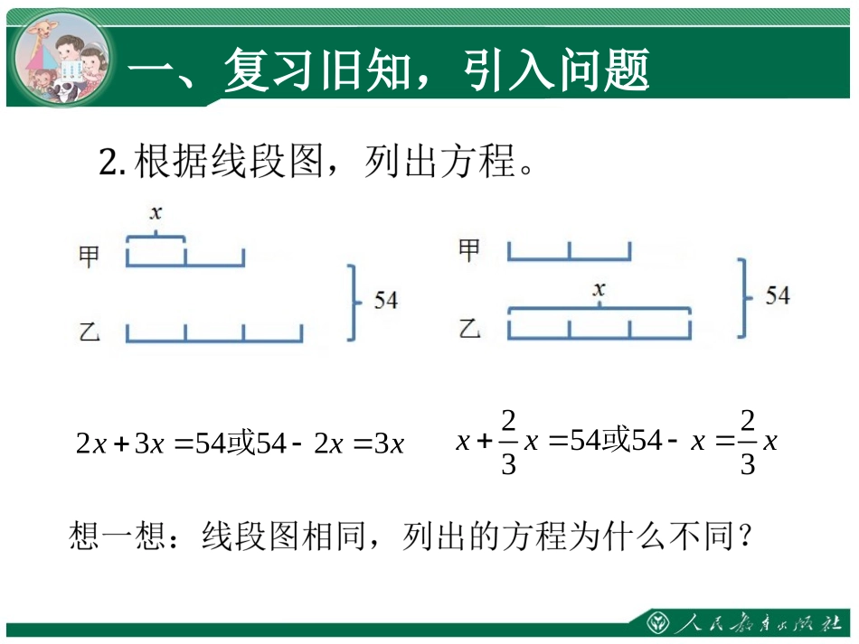 分数除法例6课件_第3页