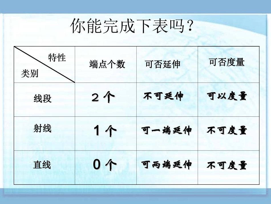 线段射线直线 _第3页