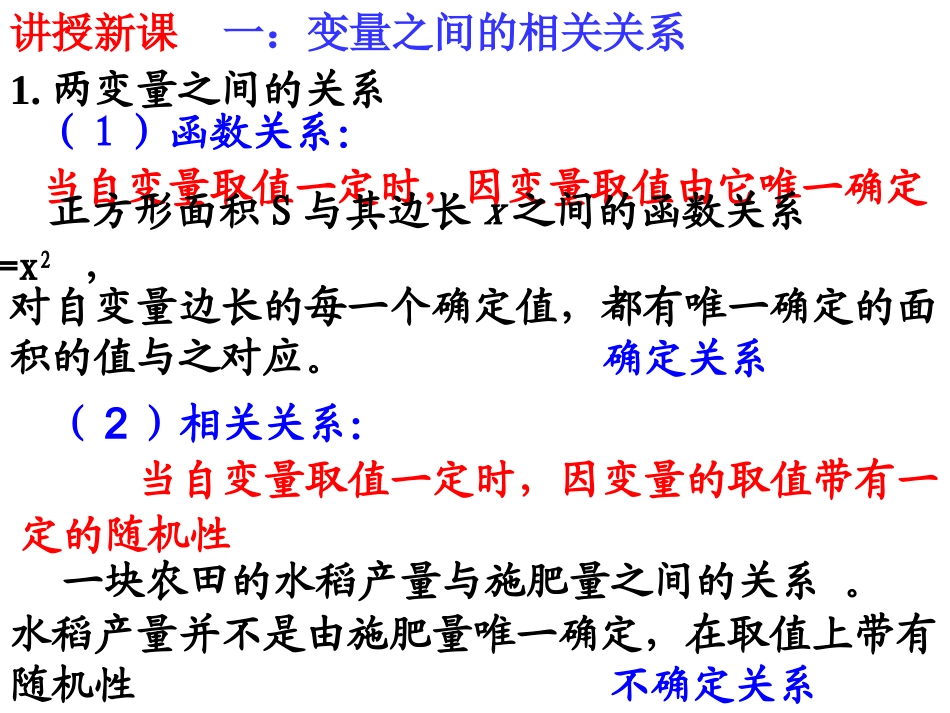 变量间的相关关系_第2页