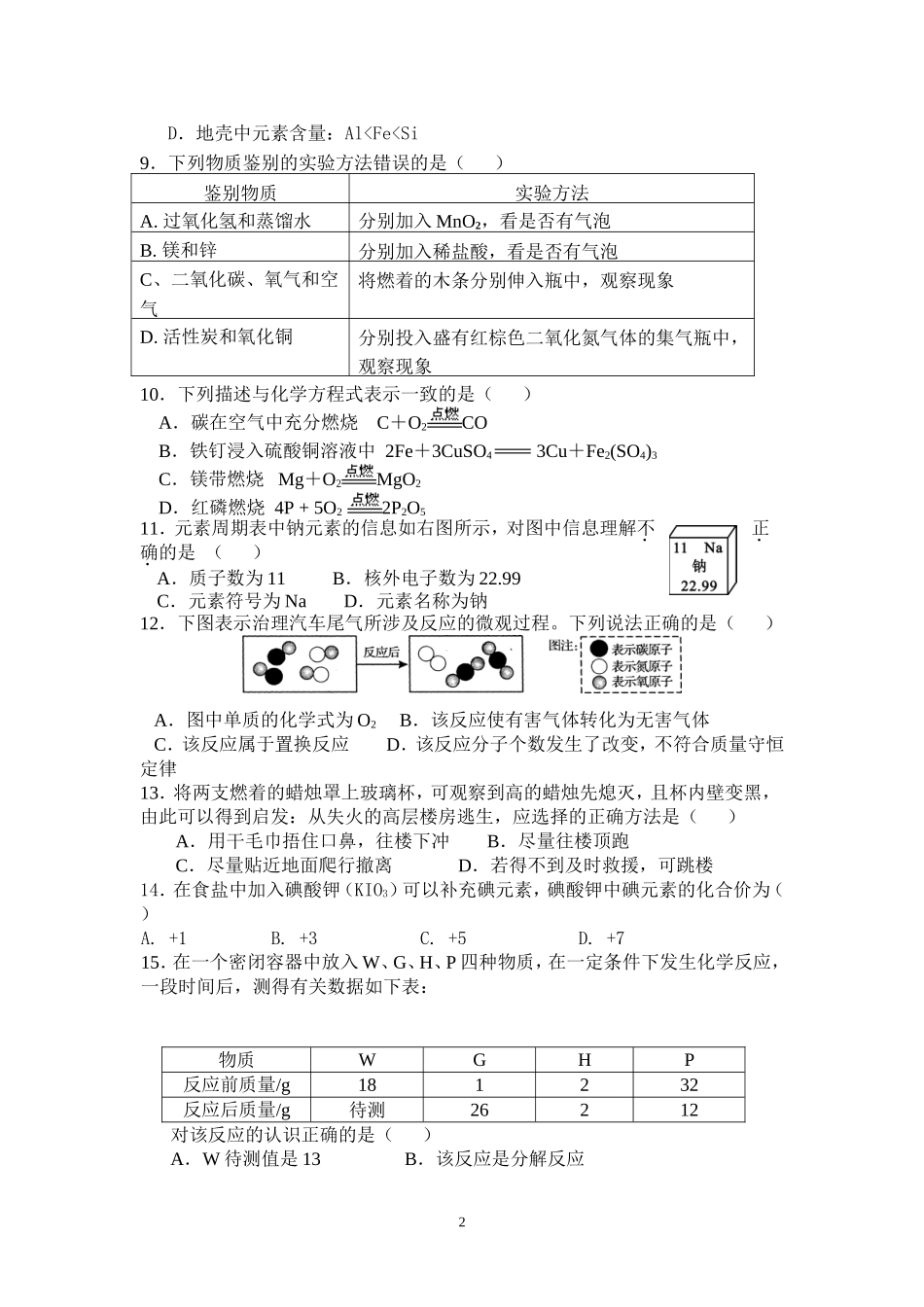 2013-2014九年级化学上册期末考试卷附有答案_第2页
