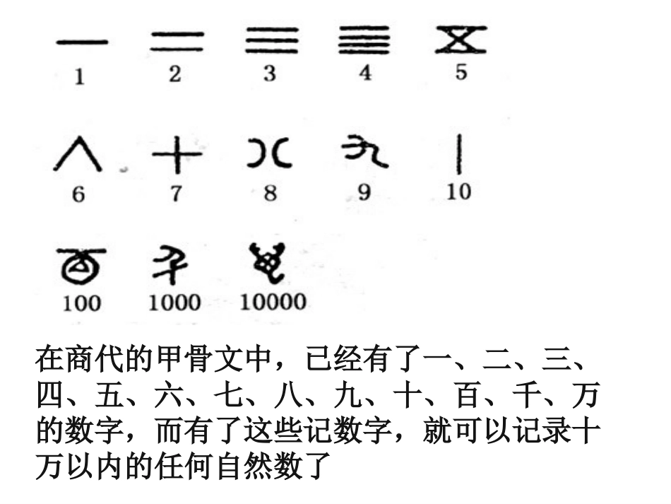 算法案例第三课时_第2页