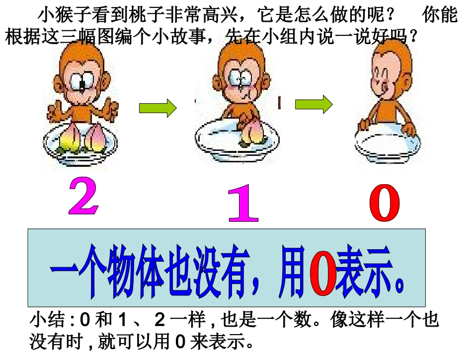 《0的认识》课件(1)_第3页