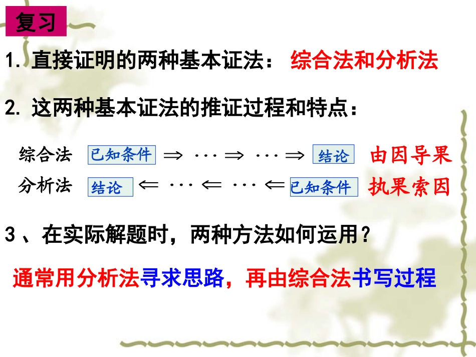 反证法(课件)_第2页