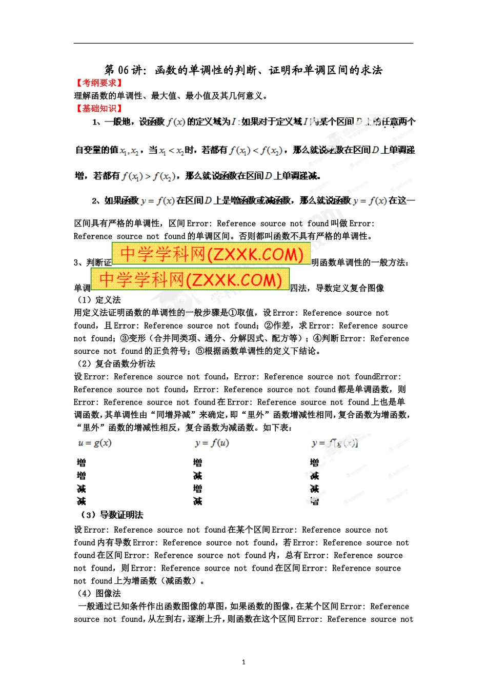 专题06函数单调性的判断、证明和单调区间的求法_第1页