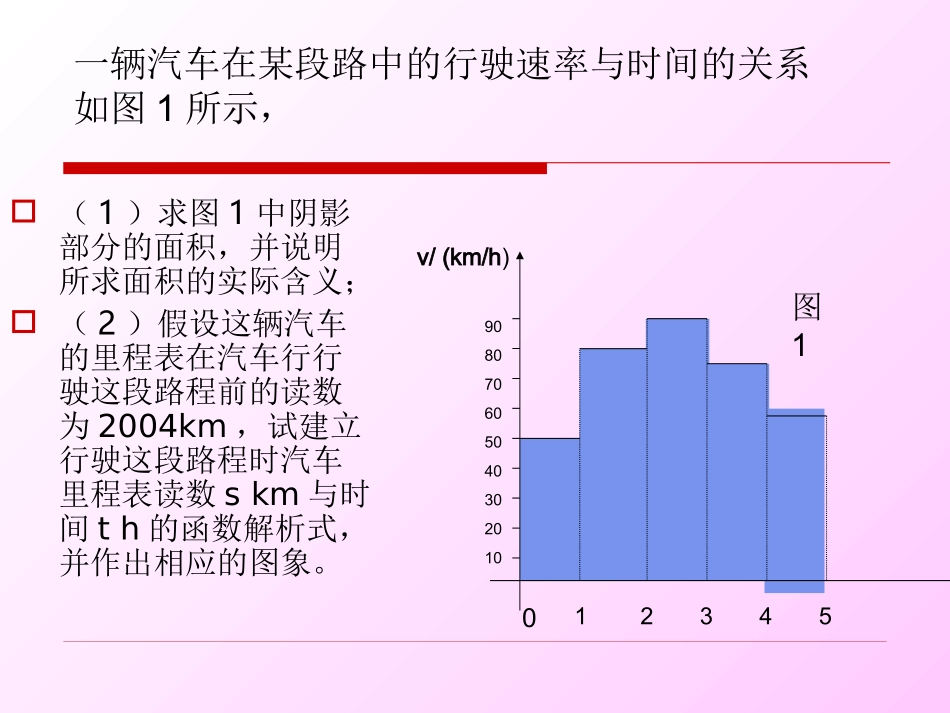 函数模型应用实例_第3页