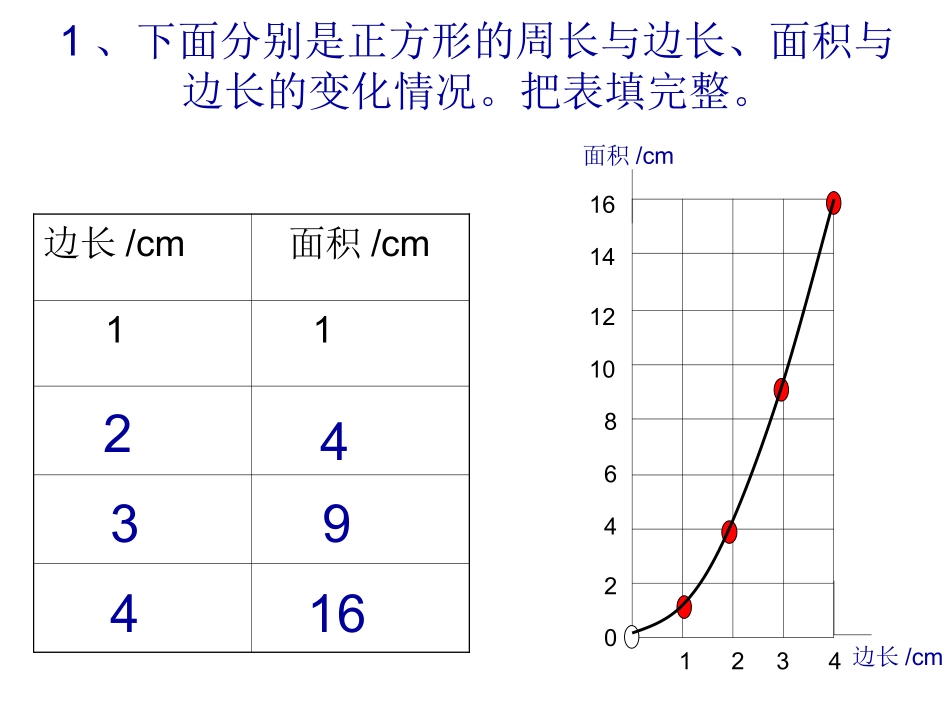 正比例的意义课件_第3页