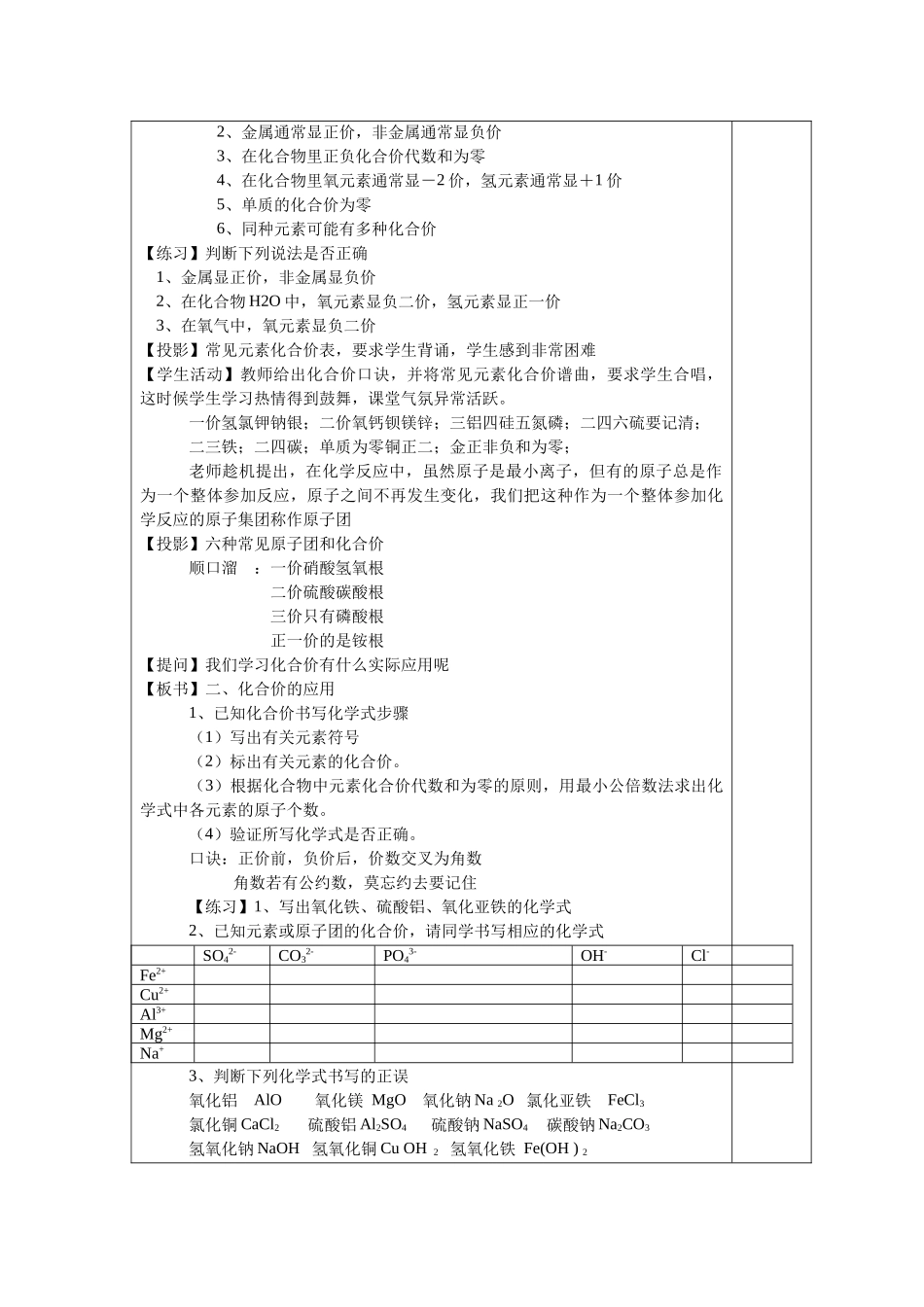 化学式与化学价_第2页