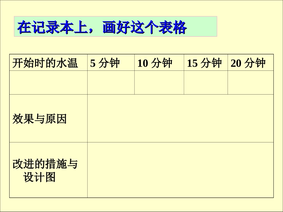 评价我们的太阳能热水器_第1页