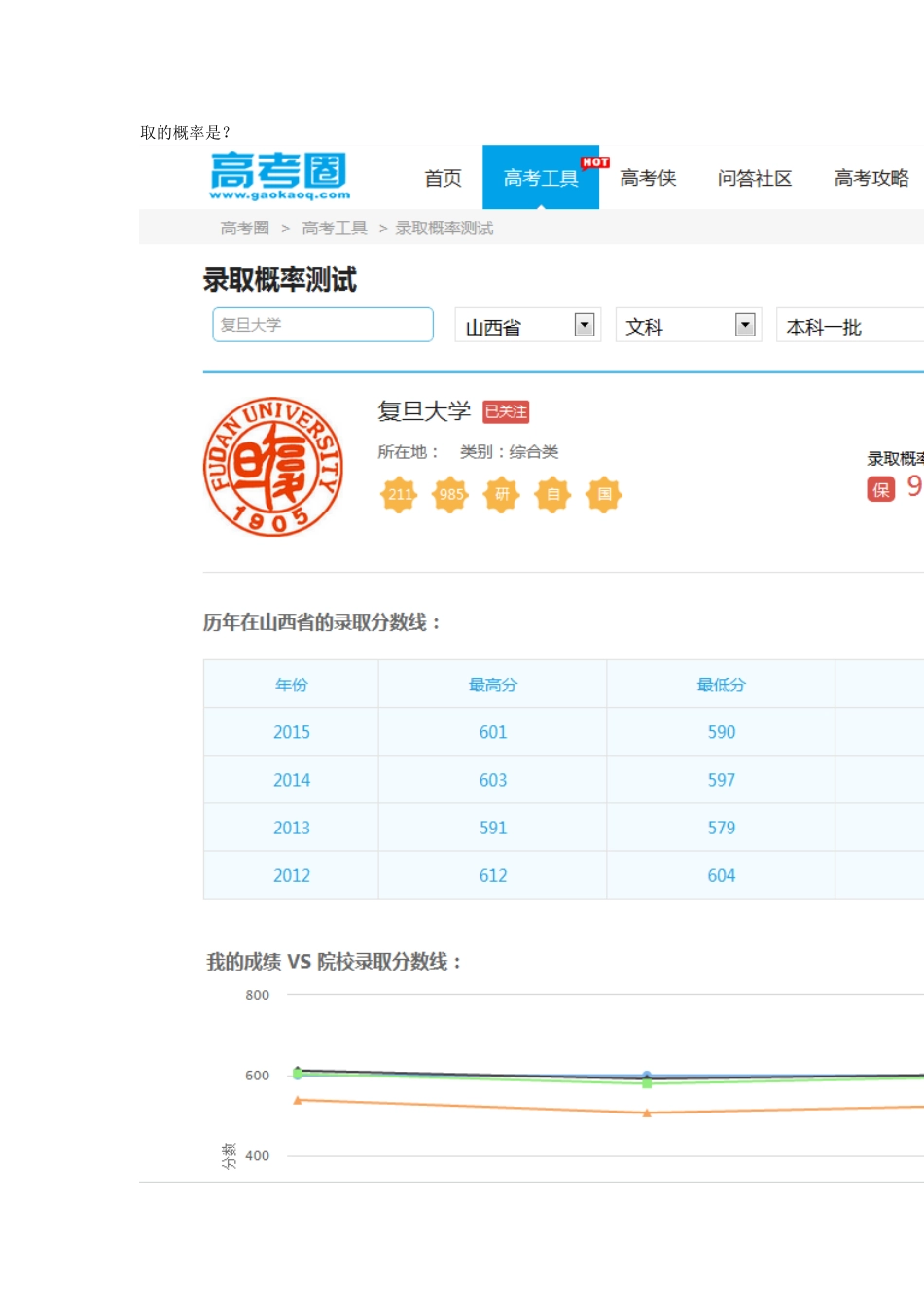 高考圈志愿填报——如何测试目标大学的录取概率呢_第2页