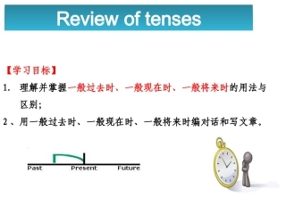 时态复习课件