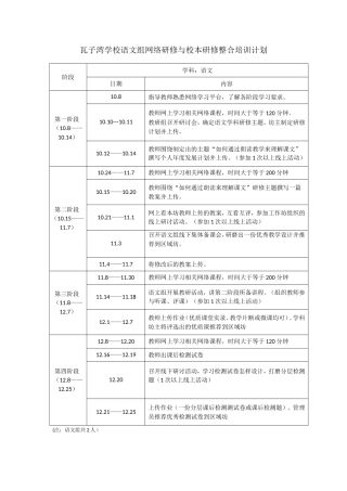 瓦小语文组培训计划 (2)