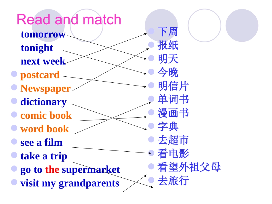 2014新版pep教材-六年级上-Unit3-my-weekend-plan-B-let's-talk_第2页