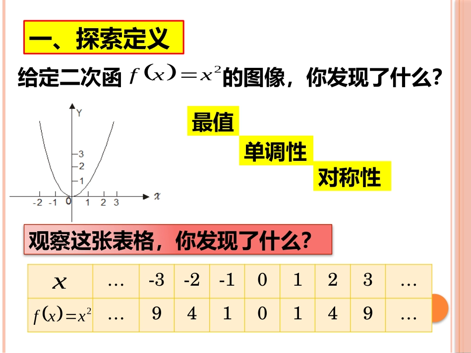 函数的奇偶性_第2页