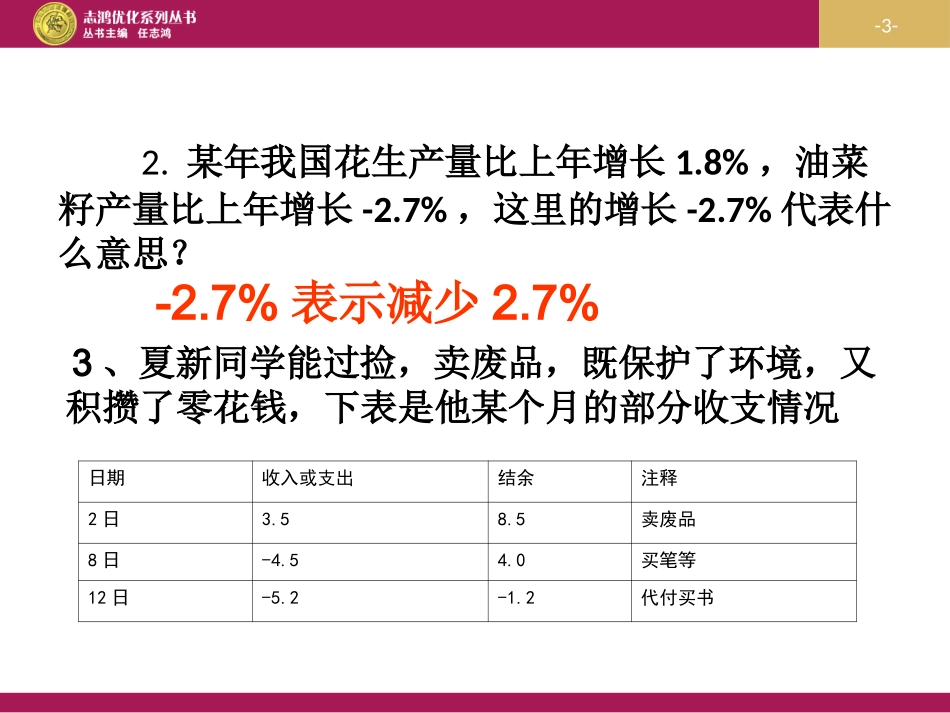 正数和负数（）课件_第3页