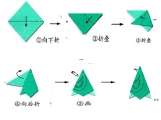 剪纸：五瓣花开