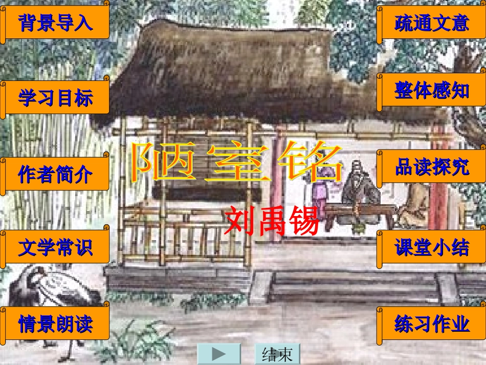 人教新课标版初中八上《陋室铭》课件2_第1页