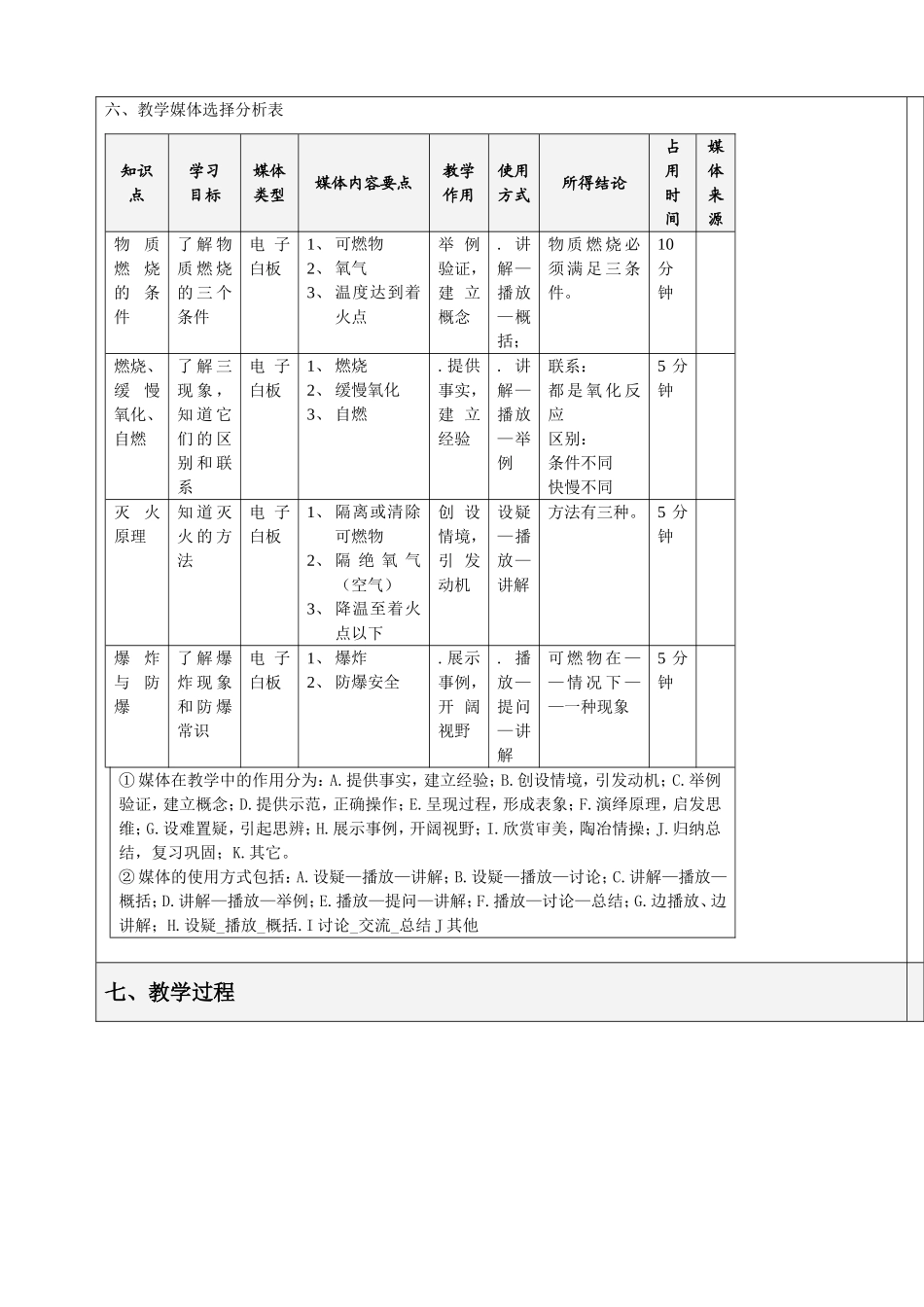 同课异构一师一优课教学设计模版_第2页