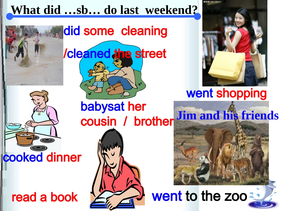 八年级英语上册Unit8课件1_第2页