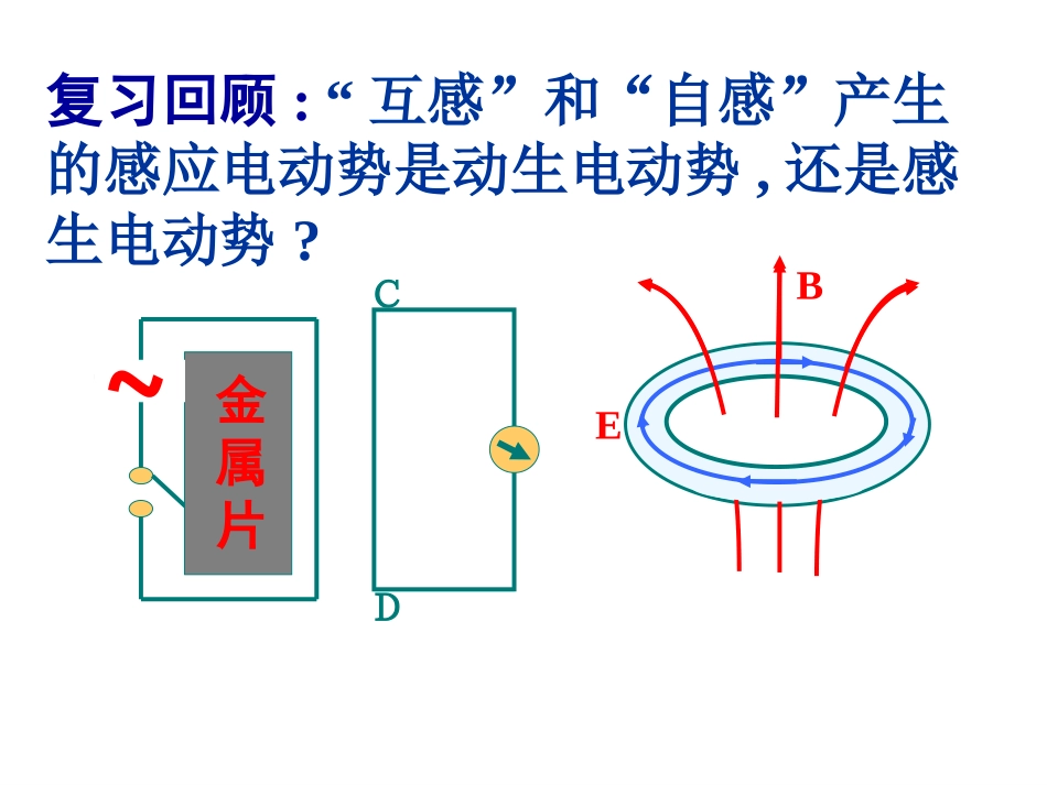 涡流电磁阻尼和电磁驱动_第2页