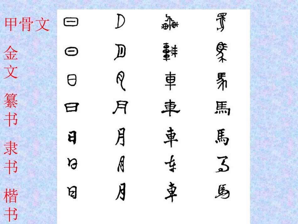 我爱你，中国的汉字_第3页