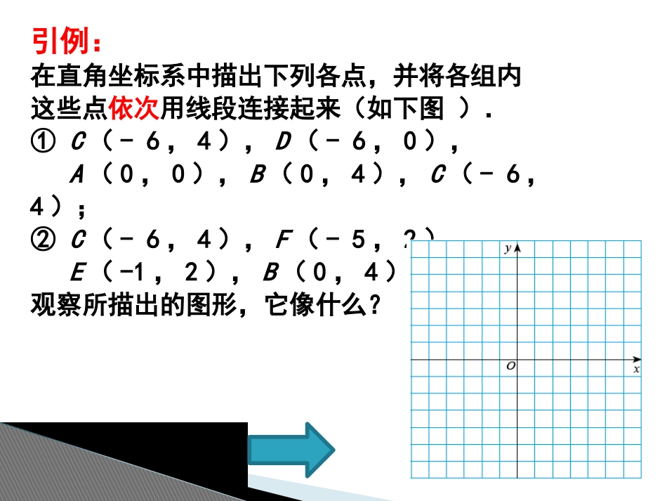 平面直角坐标系第课时演示文稿_第2页