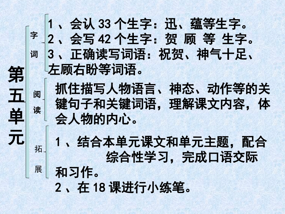 三年级语文下五、六单元知识梳理_第3页