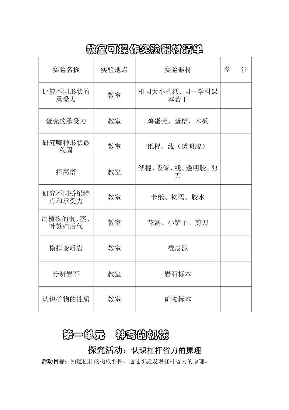 科学实验指导手册五年级下册_第1页