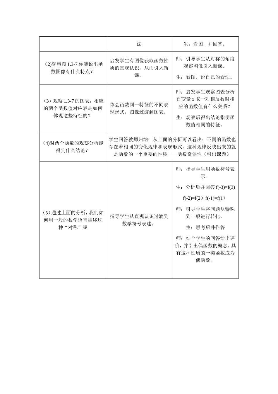 函数奇偶性教学设计_第2页