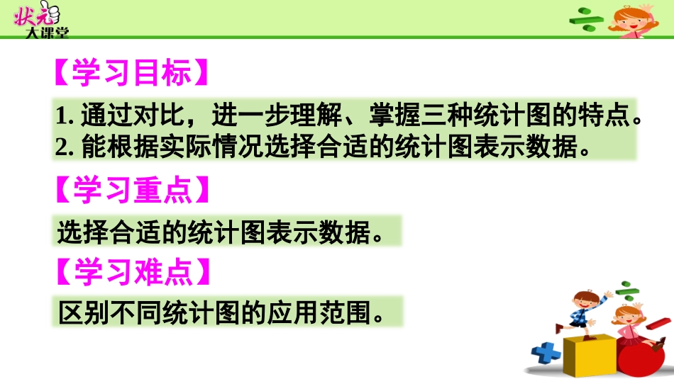 第2课时选择合适的统计图_第2页