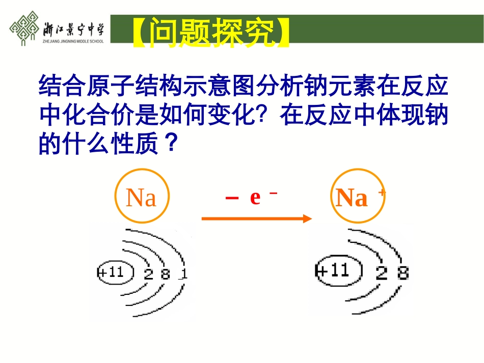 金属钠的性质与应用_第2页