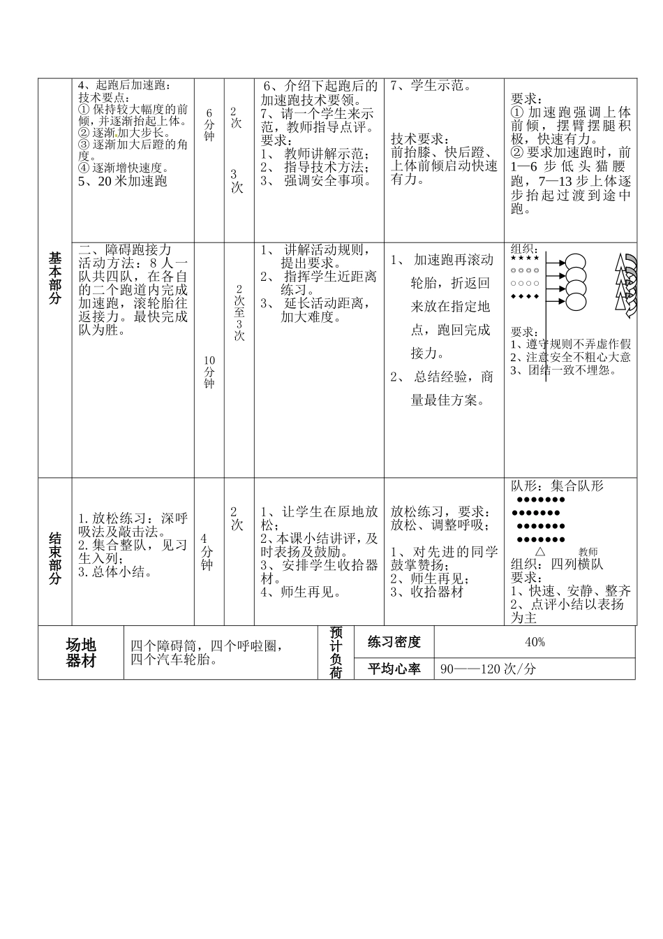 洪桥中学胡亚维的公开课教案加速跑_第3页