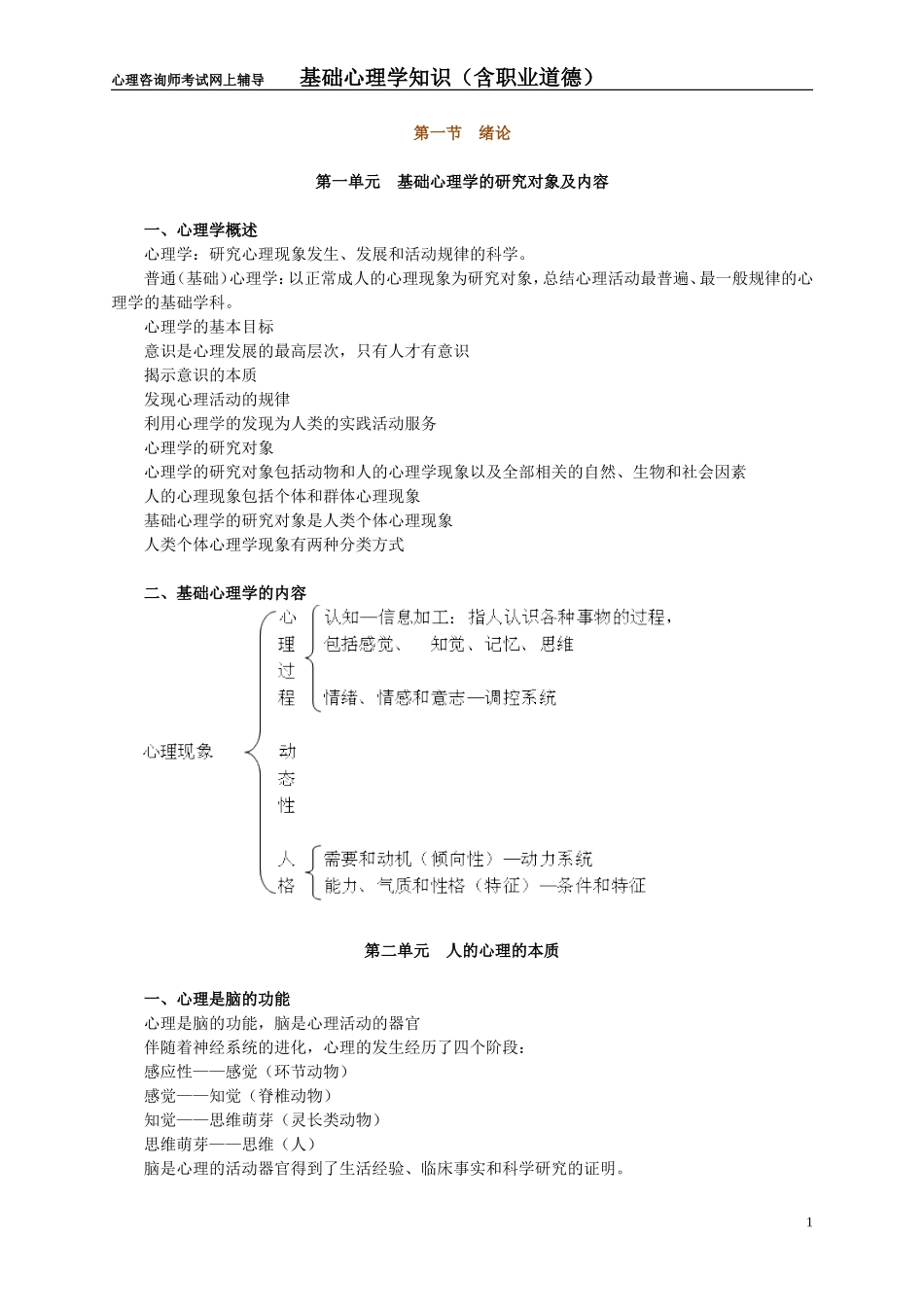 基础心理学—讲义0101_第1页