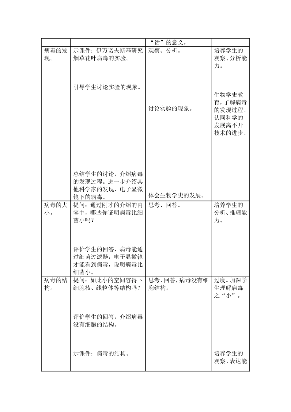 第五章　《病毒》　教学设计_第3页