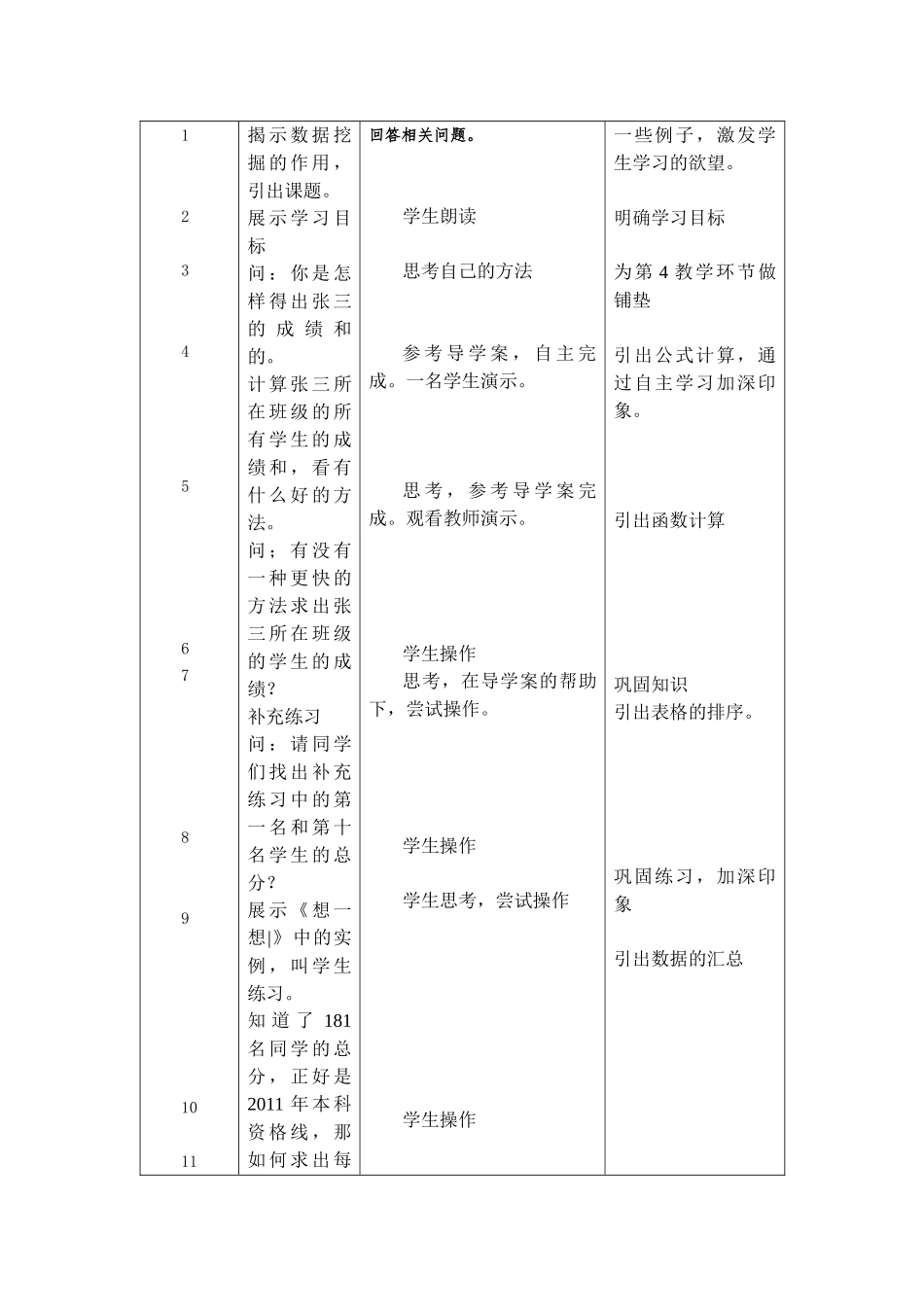 表格数据的处理教学设计 (2)_第2页