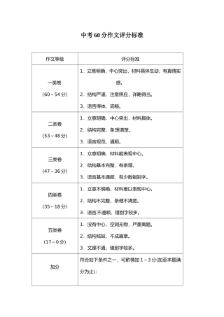中考60分作文评分标准