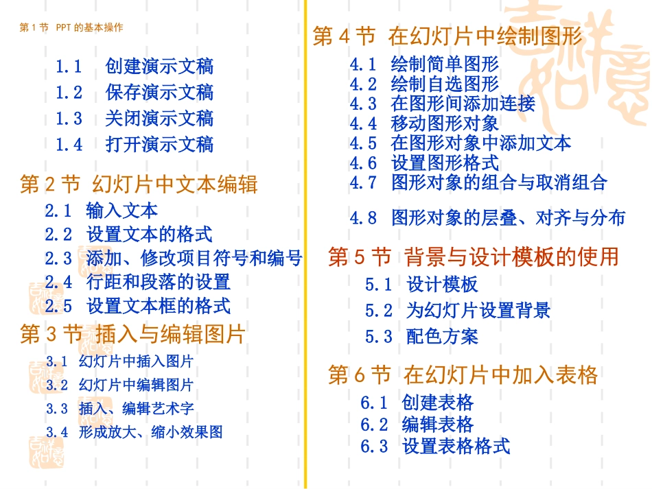 小学信息技术《PowerPoint制作课件》课件_第3页