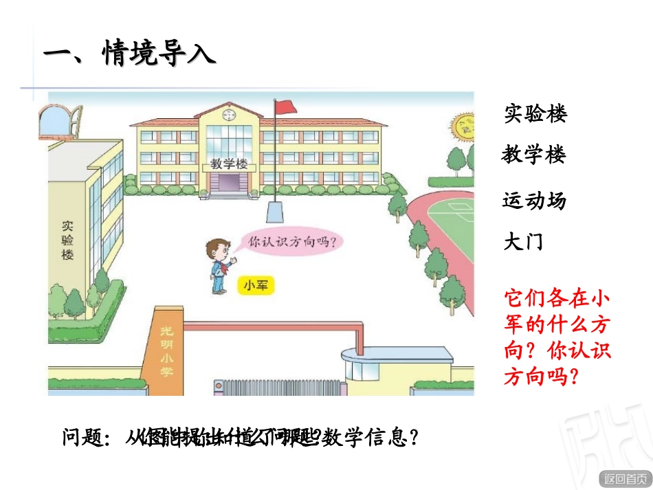 美丽的校园——认识方向_第2页