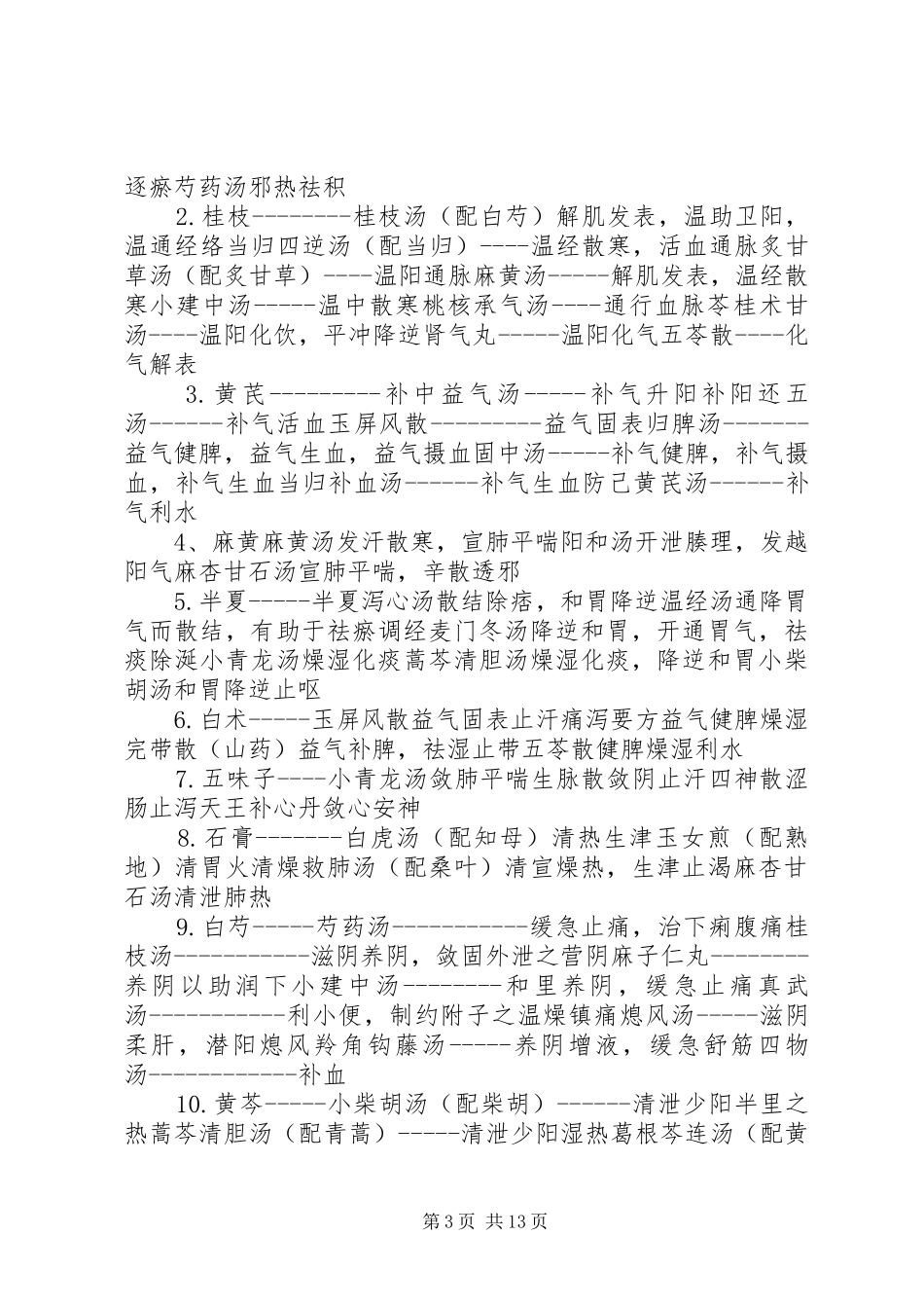 大学方剂学心得感悟_第3页