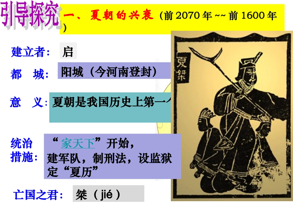 夏商西周的更迭_第3页