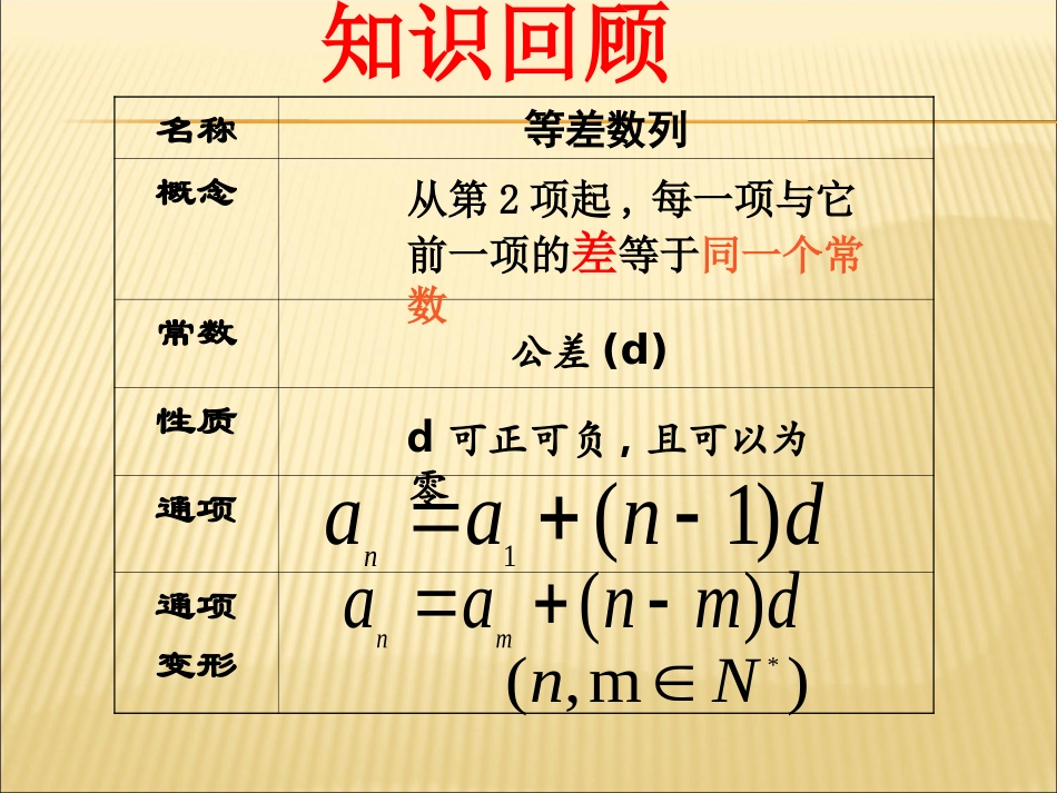等比数列 (2)_第2页