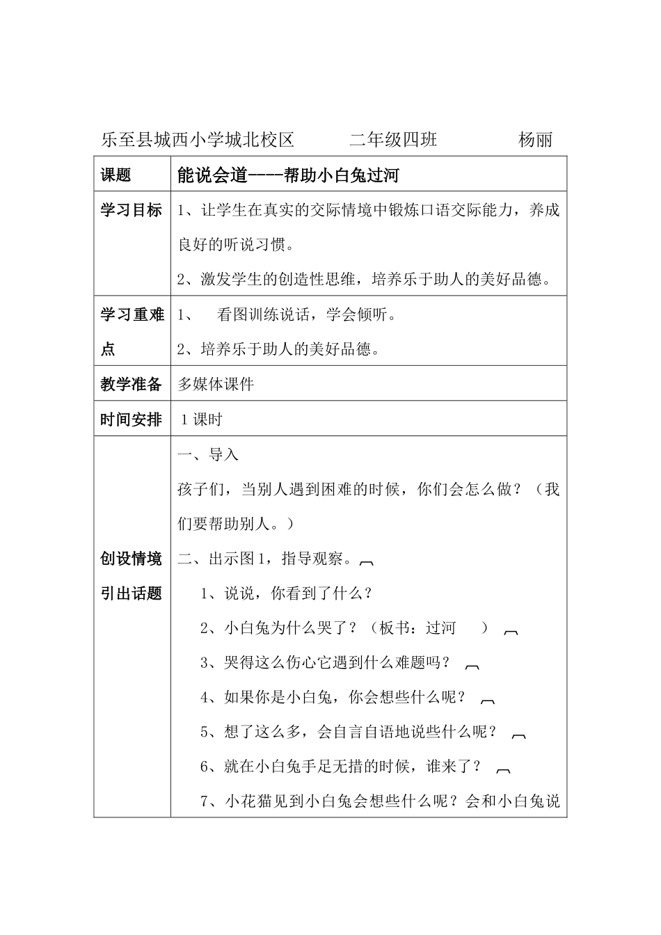 帮助小白兔过河_第1页